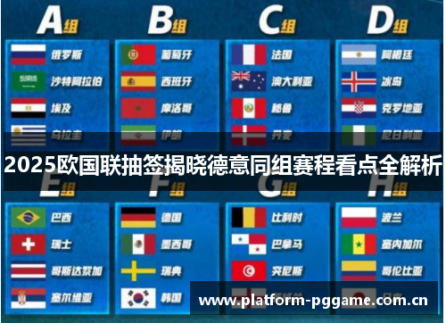 2025欧国联抽签揭晓德意同组赛程看点全解析 2025欧国联抽签揭晓德意同组赛程看点全解析