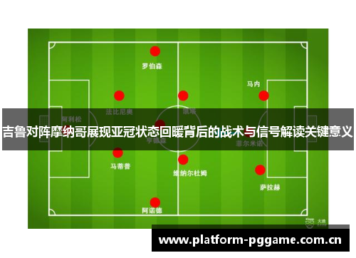 吉鲁对阵摩纳哥展现亚冠状态回暖背后的战术与信号解读关键意义 吉鲁对阵摩纳哥展现亚冠状态回暖背后的战术与信号解读关键意义
